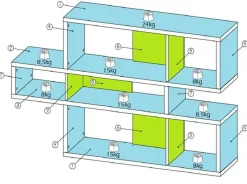 Bibliothèques><noscript><img width=