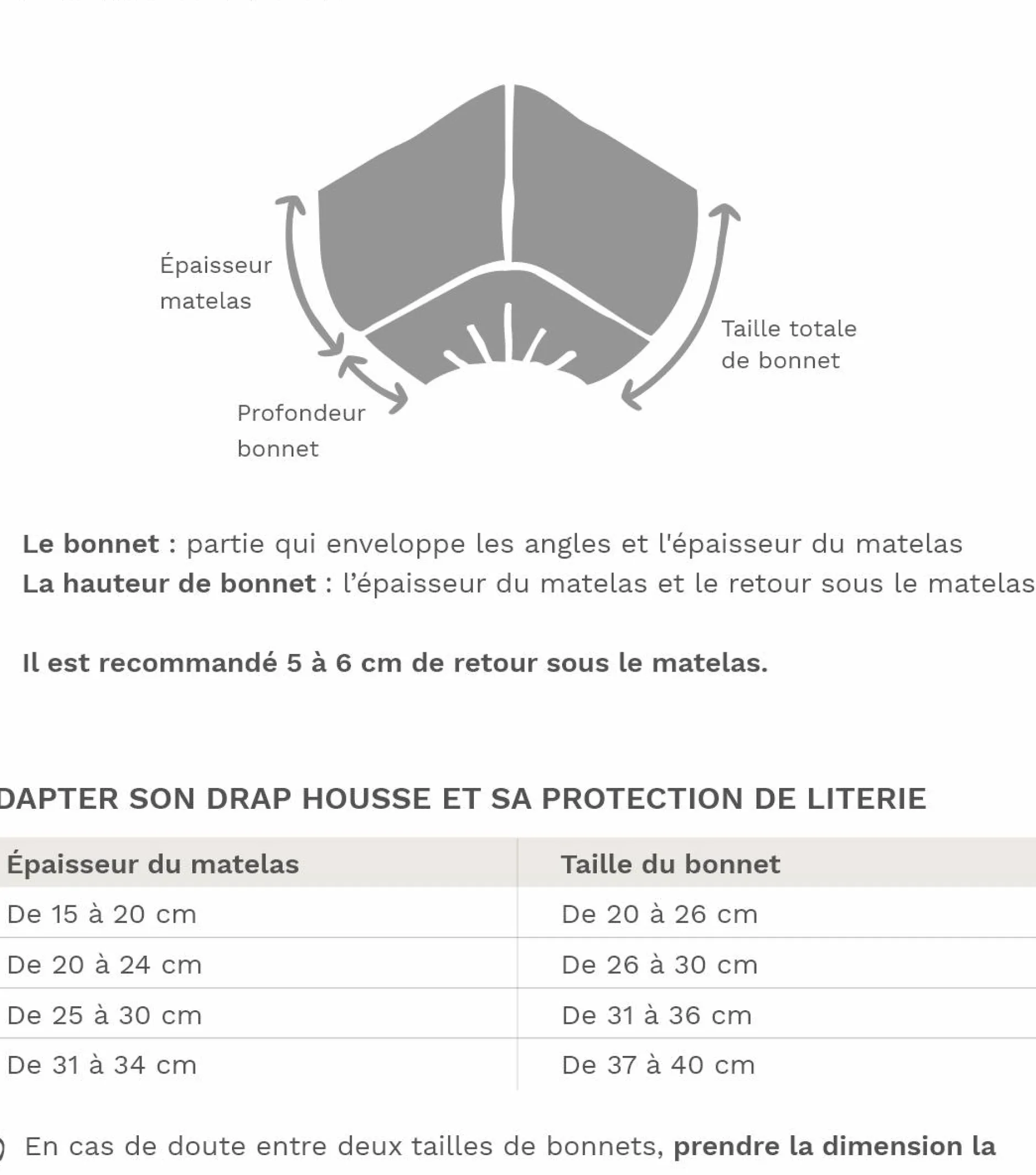 Draps Housse>Camif BLANC DES VOSGES Drap housse coton bio et recyclé Ressources - - 140 x 190 cm Anthracite