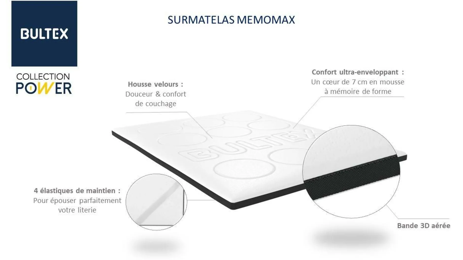 Surmatelas|Surmatelas>Camif BULTEX Surmatelas memomax 7 - 180 x 200 cm