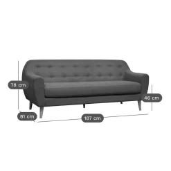 Canapés Fixes|Canapés Droits><noscript><img width=