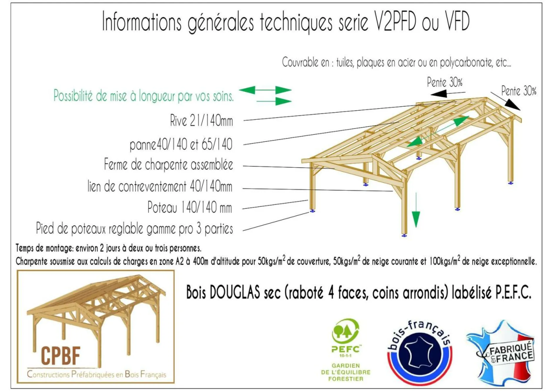 Carports Et Pergola>Camif CPBF-CHARPENTES Abri deux Pentes Faitage Décalé pour Voiture Champagne Ardenne en Bois Abri deux pentes faitage décalé - 650 x 1250 cm