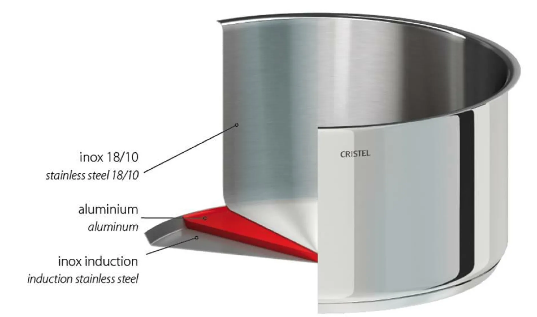 Marmites Et Faitouts>Camif CRISTEL Faitout inox Mutine fixe avec couvercle - Diamètre 24 cm