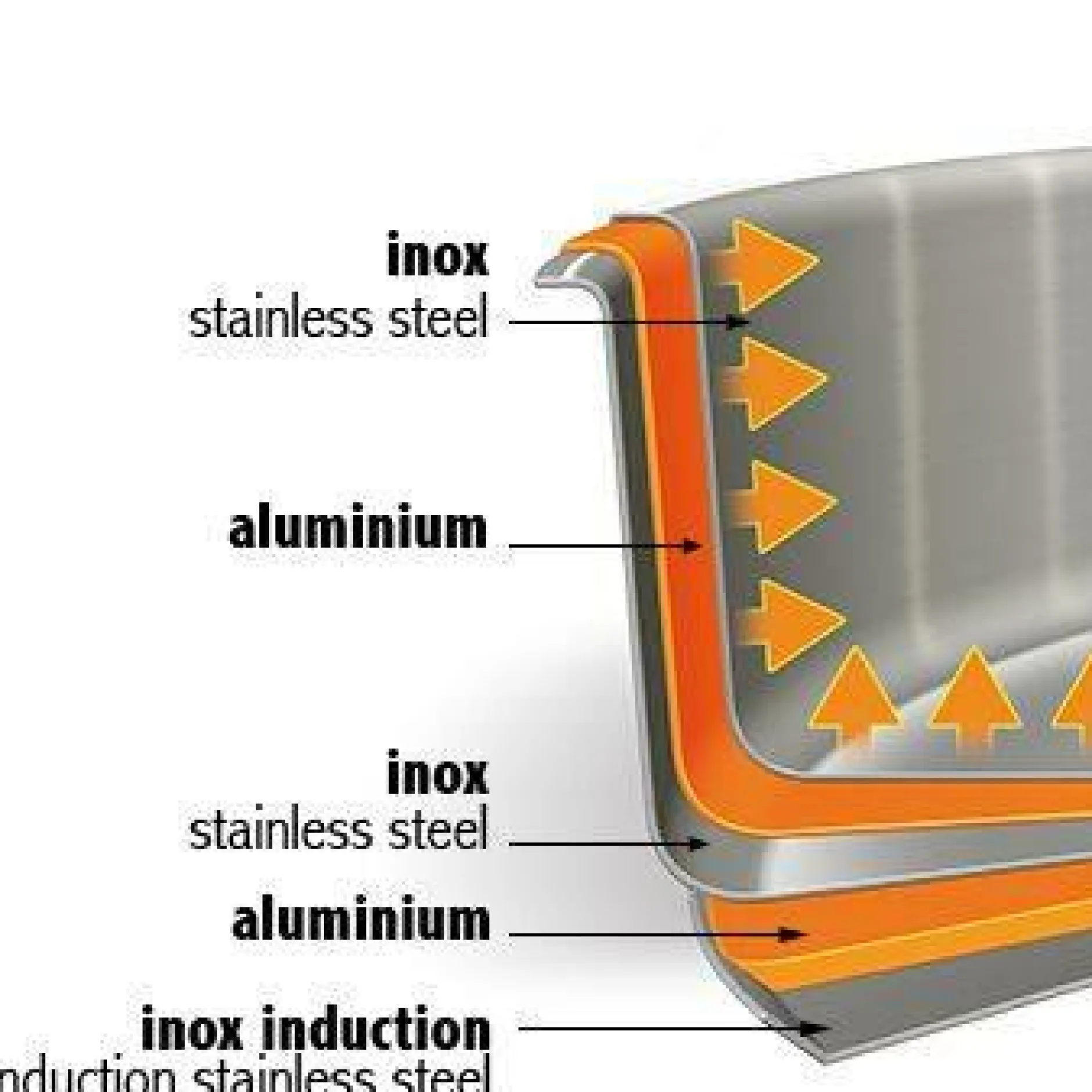 Poêles>Camif CRISTEL Poêle Casteline amovible - 24 cm