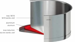 Poêles></noscript>Camif CRISTEL Poêle inox Strate Amovible - Diamètre 24 cm