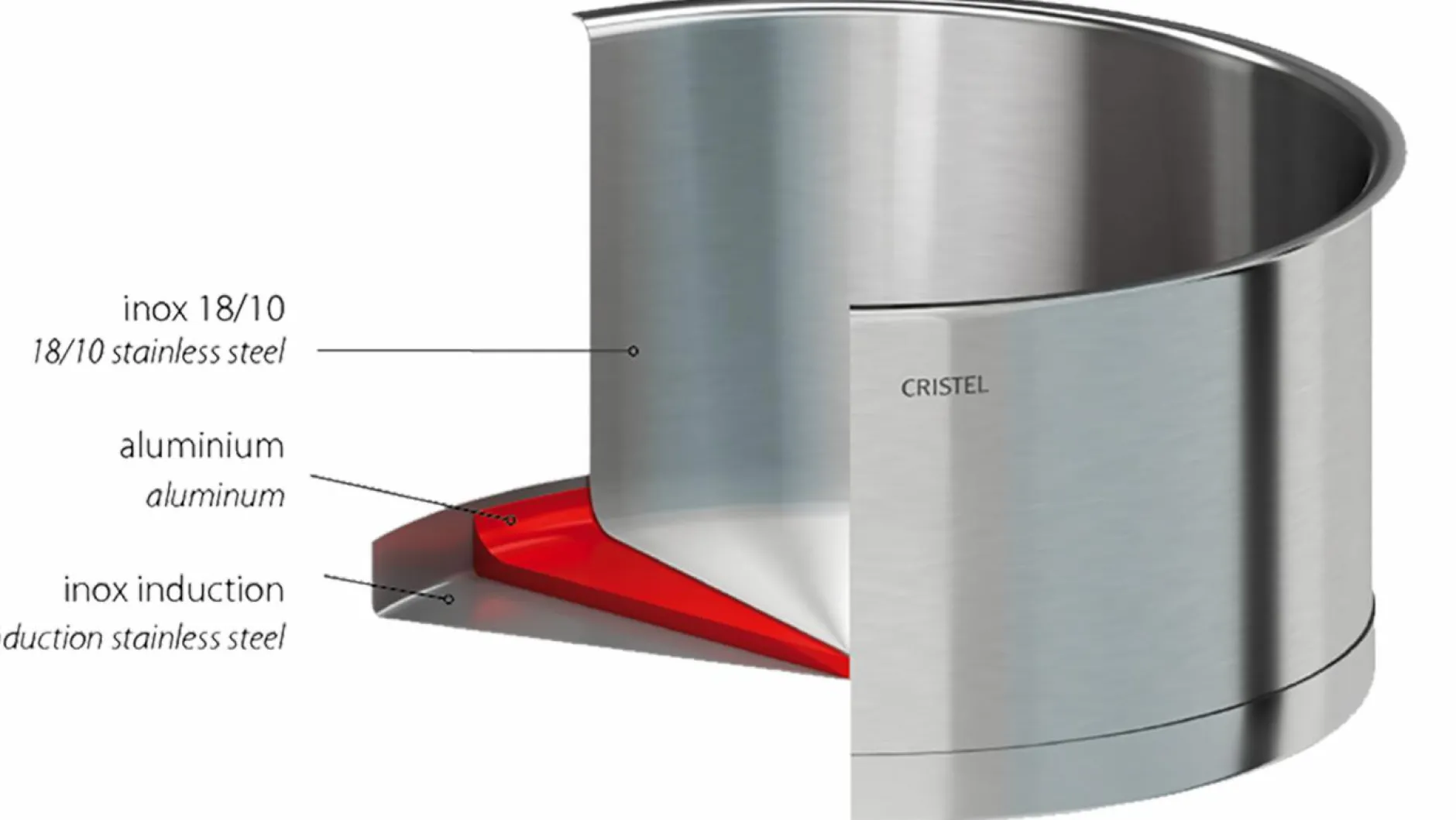 Sauteuses, Tajines Et Wok>Camif CRISTEL Sauteuse inox Strate amovible - Diamètre 24 cm