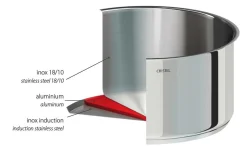 Casseroles><noscript><img width=