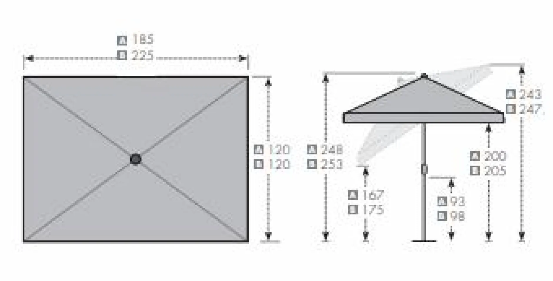 Parasols>Camif DOPPLER Parasol Rectangulaire 185 x 120 cm Sunline en Acier - Bleu Marine