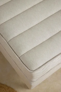 Ensembles 90 X 190 Cm|Ensembles 140 X 190 Cm></noscript>Camif Ensemble matelas et sommier Théodore - 180 x 200 cm