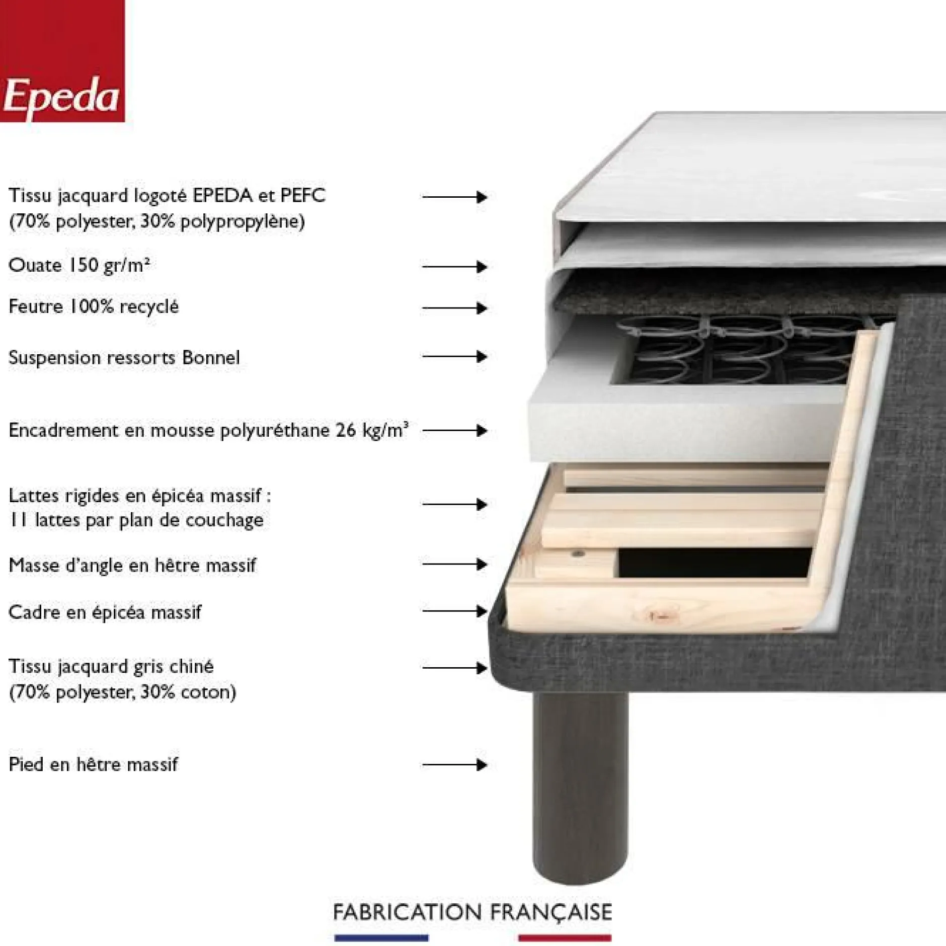 Ensembles Matelas Et Sommier>Camif EPEDA Ensemble 5 en 1 Boxspring Enchanteur - - 2 x 100 x 200 cm Gris