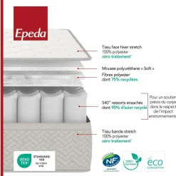 Ensembles 90 X 190 Cm|Ensembles 140 X 190 Cm></noscript>Camif EPEDA Ensemble sommier et matelas Itinéraire 2 - 70 x 190 cm