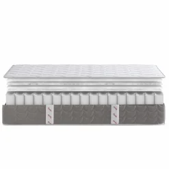 Matelas 140 X 190 Cm|Matelas 90 X 190 Cm><noscript><img width=