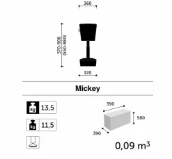 Chaises De Bureau><noscript><img width=