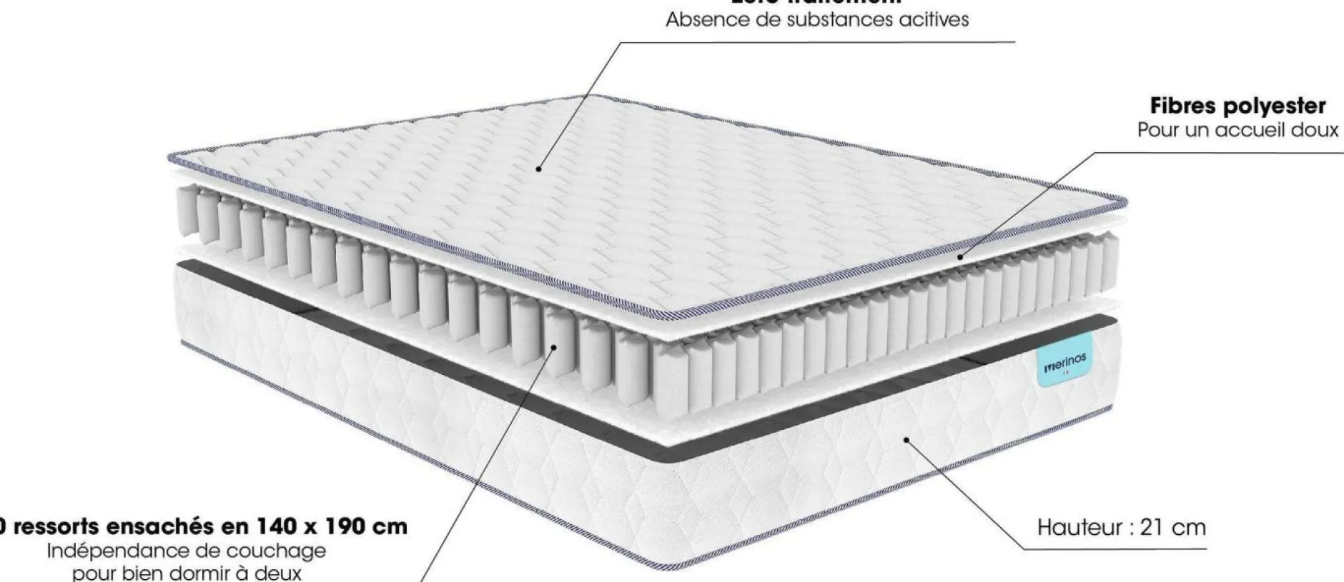 Matelas 160 X 200 Cm|Matelas 90 X 190 Cm>Camif MERINOS Matelas ressorts ensachés 21 cm Natty - 140 x 190 cm