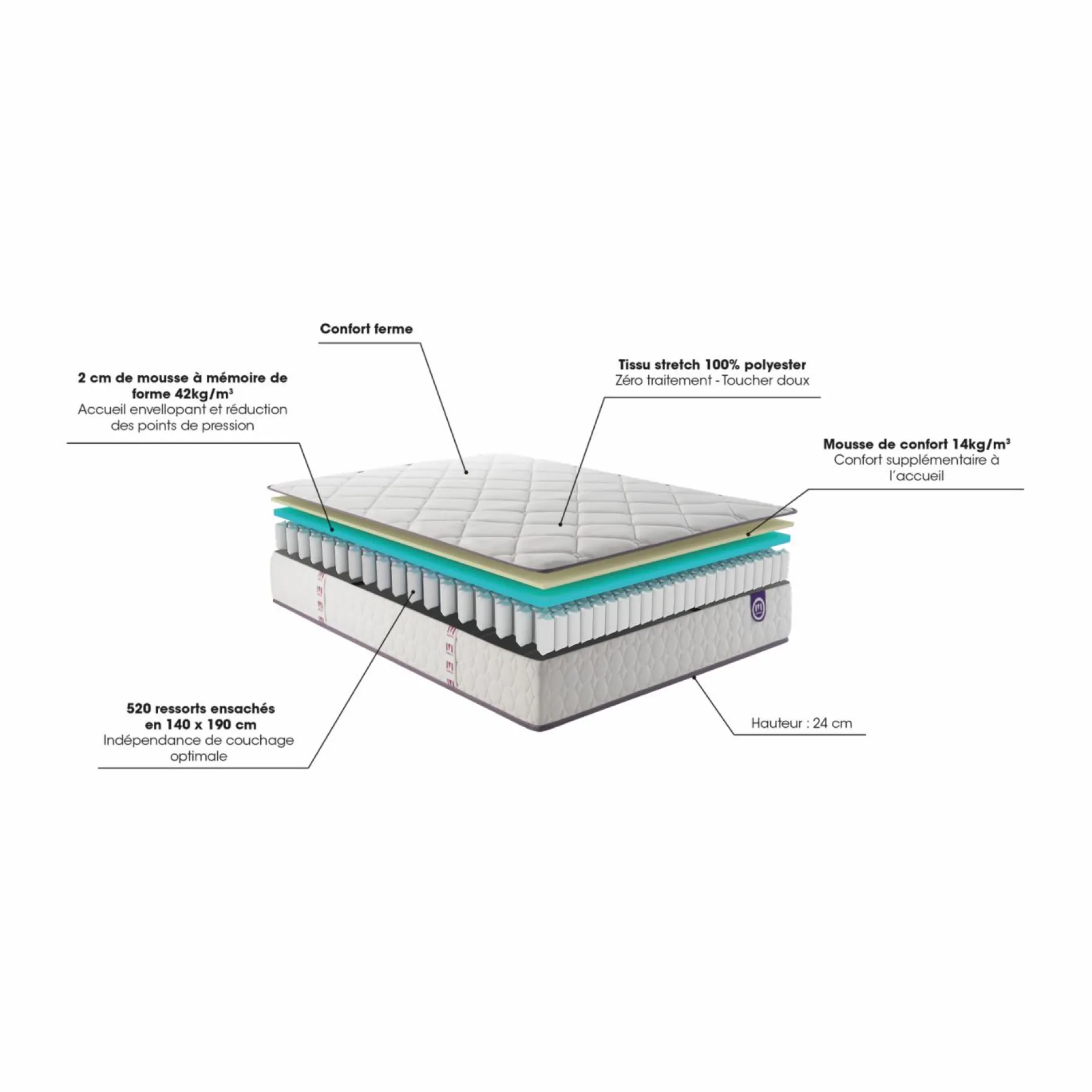 Matelas 140 X 190 Cm|Matelas 160 X 200 Cm>Camif MERINOS Matelas ressorts ensachés 24 cm Cheer Bed - 90 x 200 cm