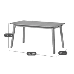 Tables À Manger|Tables><noscript><img width=